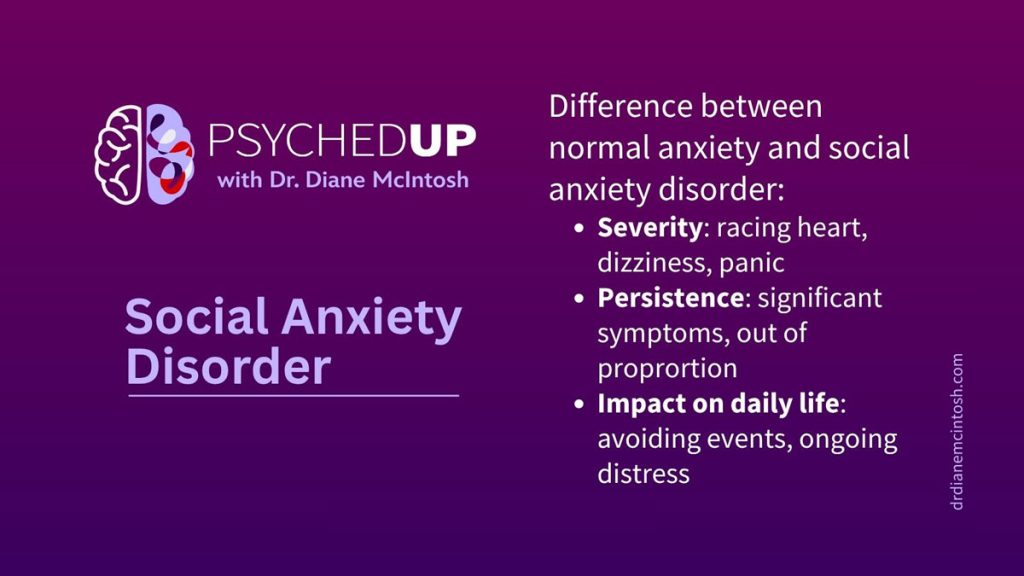 when anxiety becomes disorder, social anxiety disorder, symptoms of social anxiety disorder