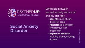when anxiety becomes disorder, social anxiety disorder, symptoms of social anxiety disorder